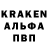 Каннабис Bruce Banner TurnbullKaia